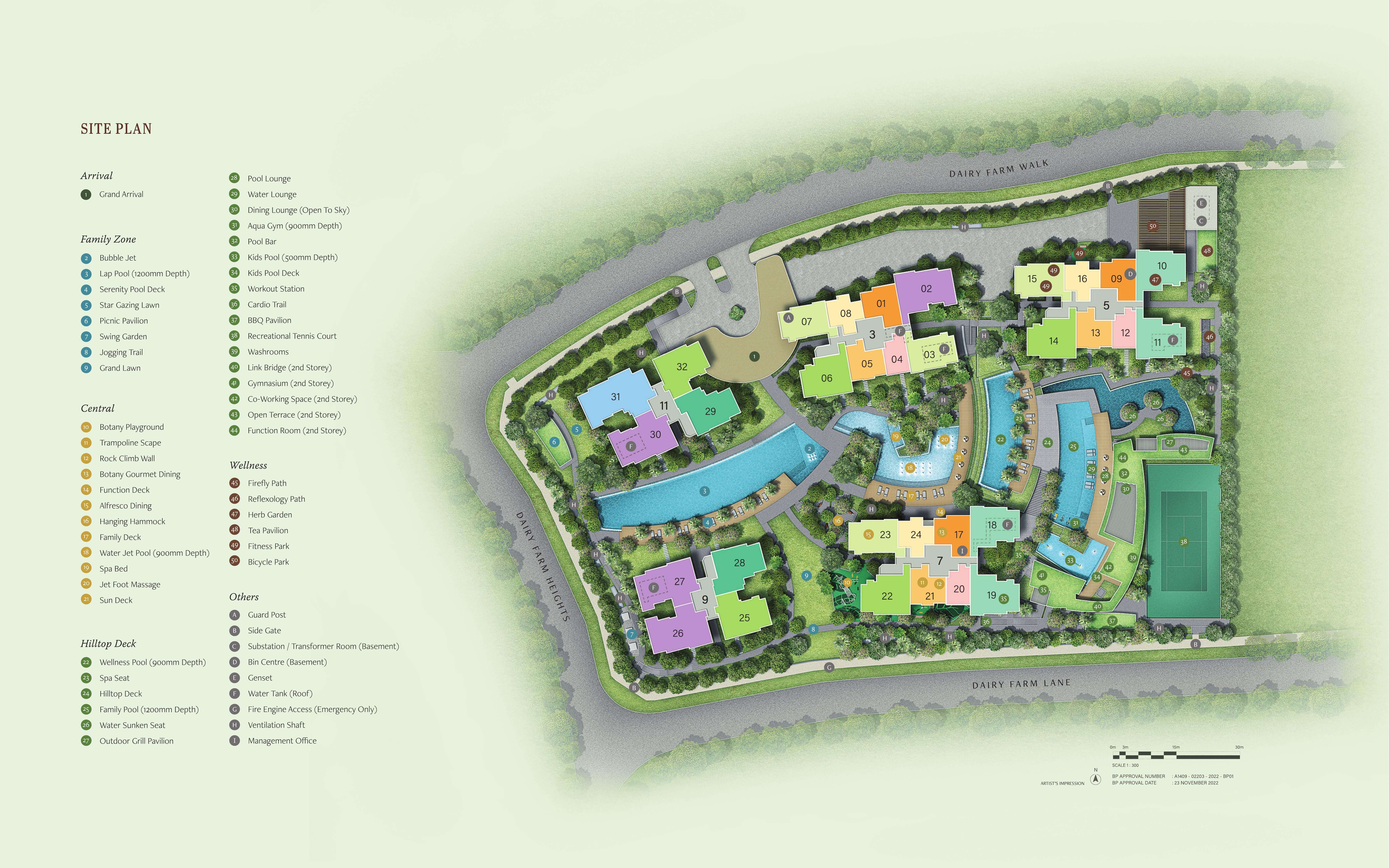 The Botany Site Plan